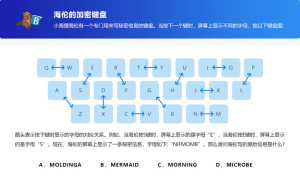 Bebras海狸竞赛考什么?深入解析Bebras五大核心考点与题型示例!