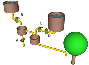 Bebras本杰明阶段样题示例(11-12岁)