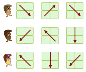 2015年Bebras挑战练习题-Mushrooms（蘑菇）
