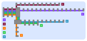 2015年Bebras挑战练习题-Trams（有轨电车）