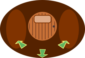 2015年Bebras挑战练习题-Binary Hotel（二进制酒店）