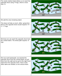 2015年Bebras挑战练习题-Beaver Logs（海狸日志）