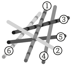 2022-2023年Bebras挑战练习题-Pick Up Sticks（捡起棍子）