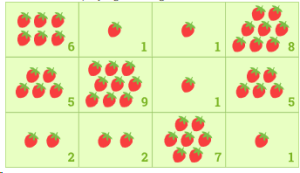 2022-2023年Bebras挑战练习题-Strawberry Hunt（草莓狩猎）