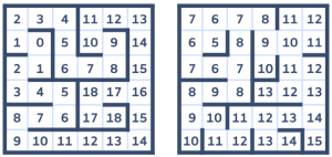 2022-2023年Bebras挑战练习题-Maze（迷宫）